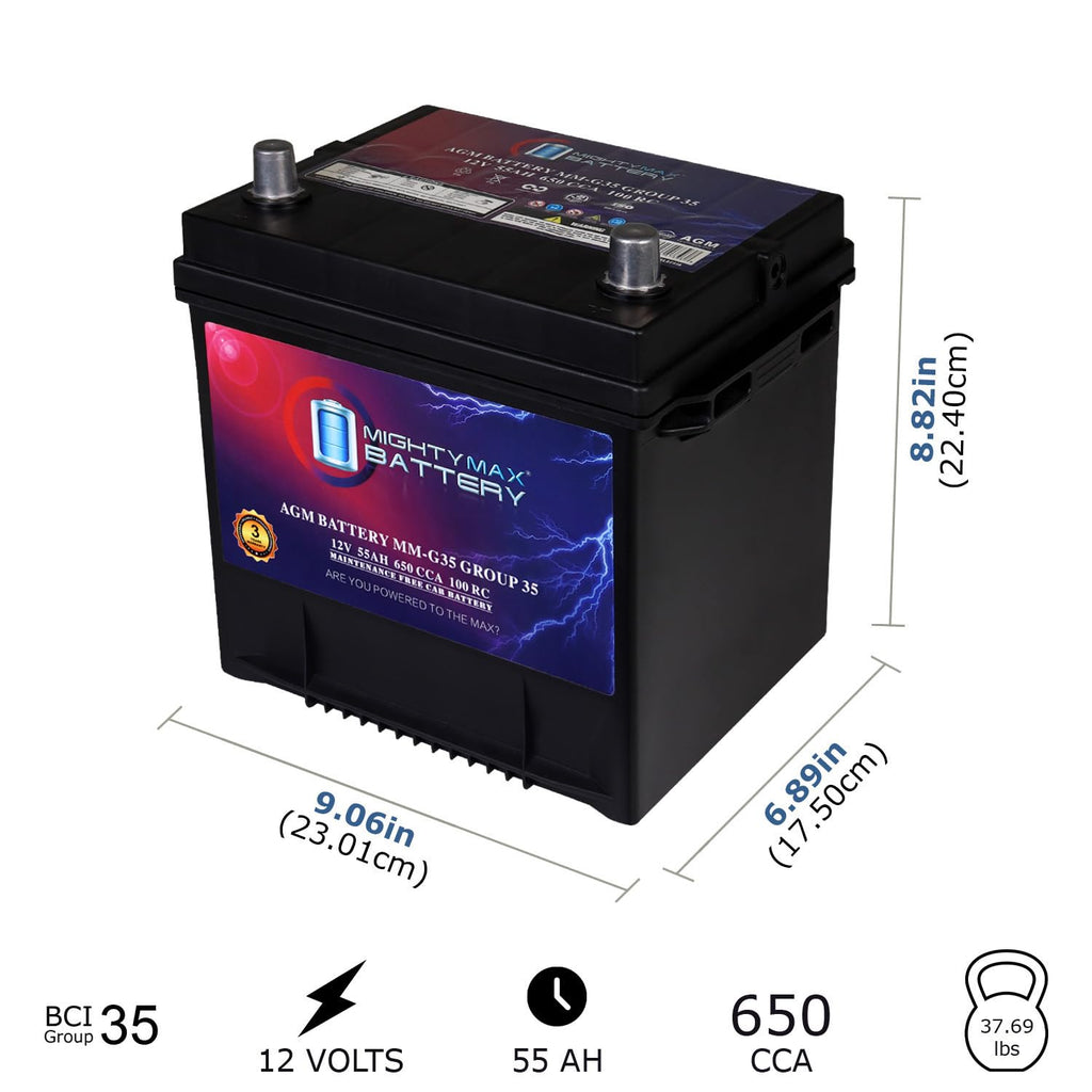 12V 55Ah AGM Replacement Battery R3137