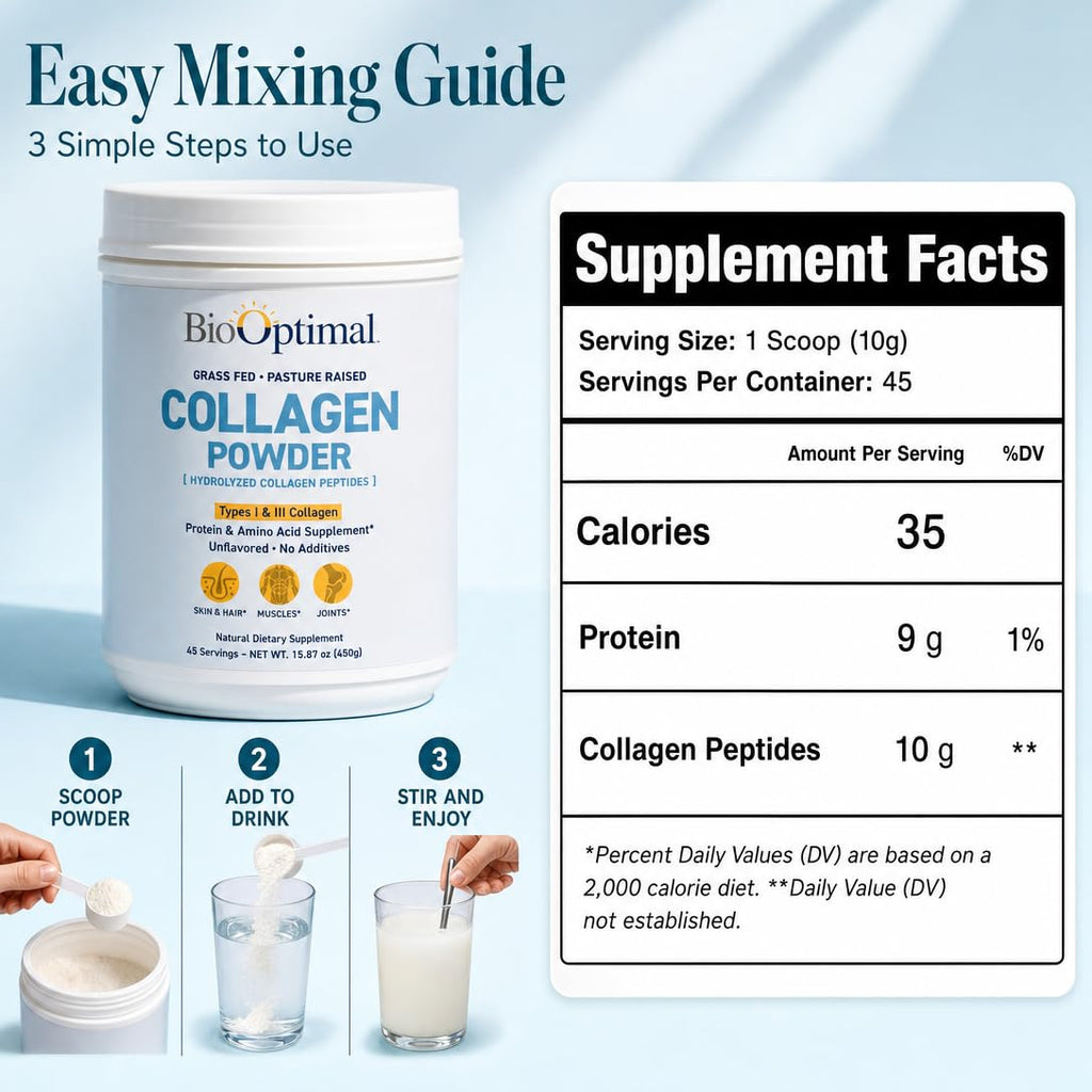 Unflavored Hydrolyzed Collagen Powder Q2068