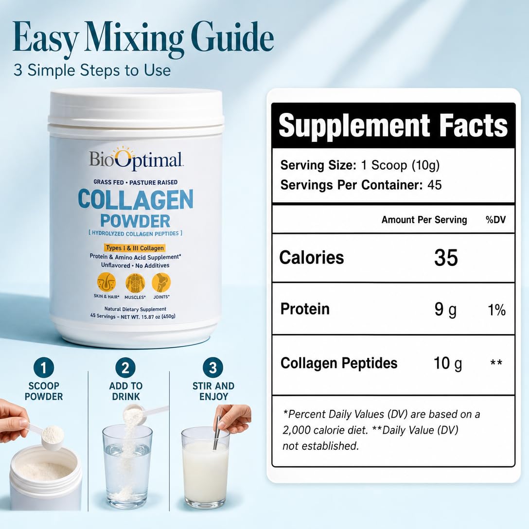 Unflavored Hydrolyzed Collagen Powder Q2068
