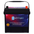 12V 55Ah AGM Replacement Battery A891