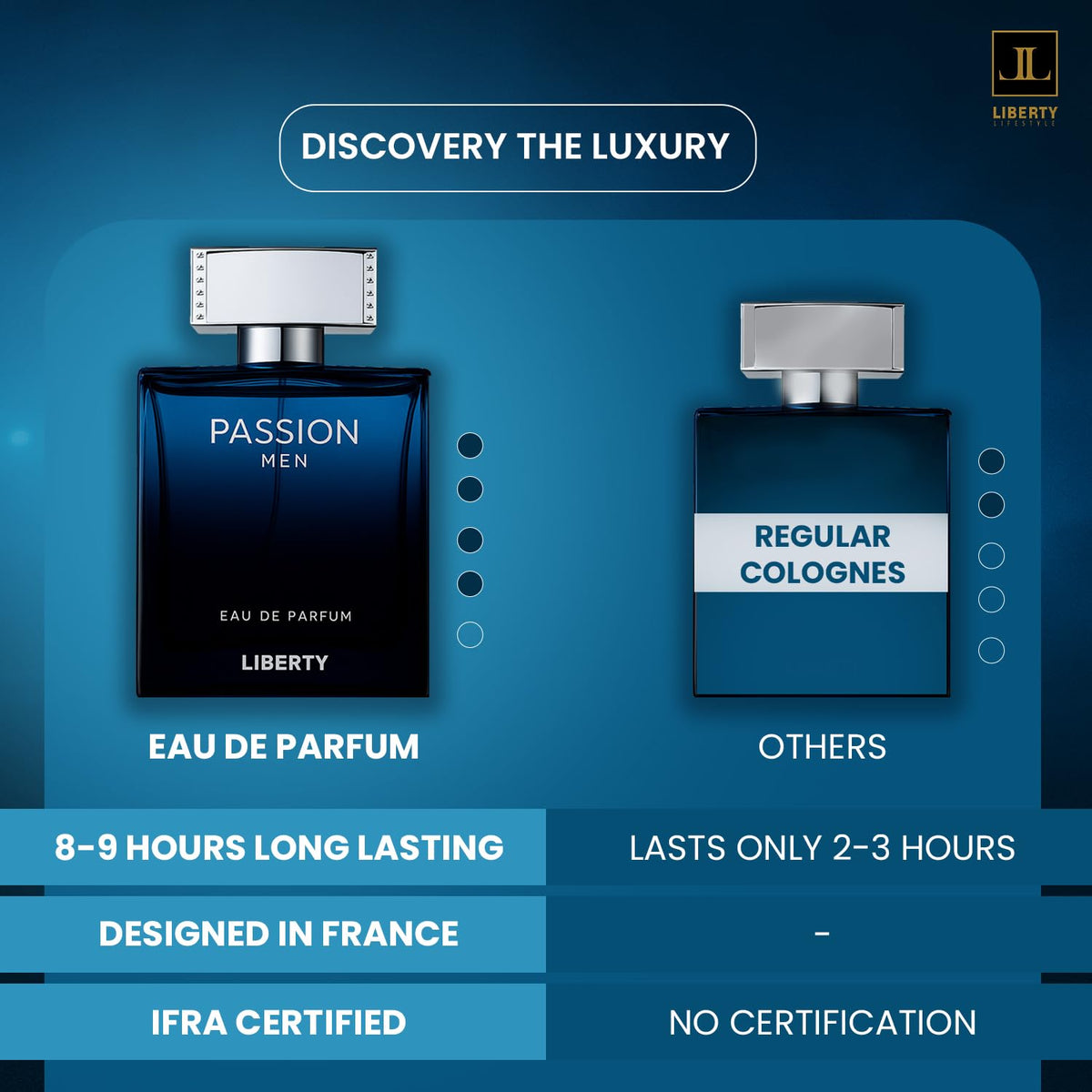 Eau De Parfum For Men 100ml H724782