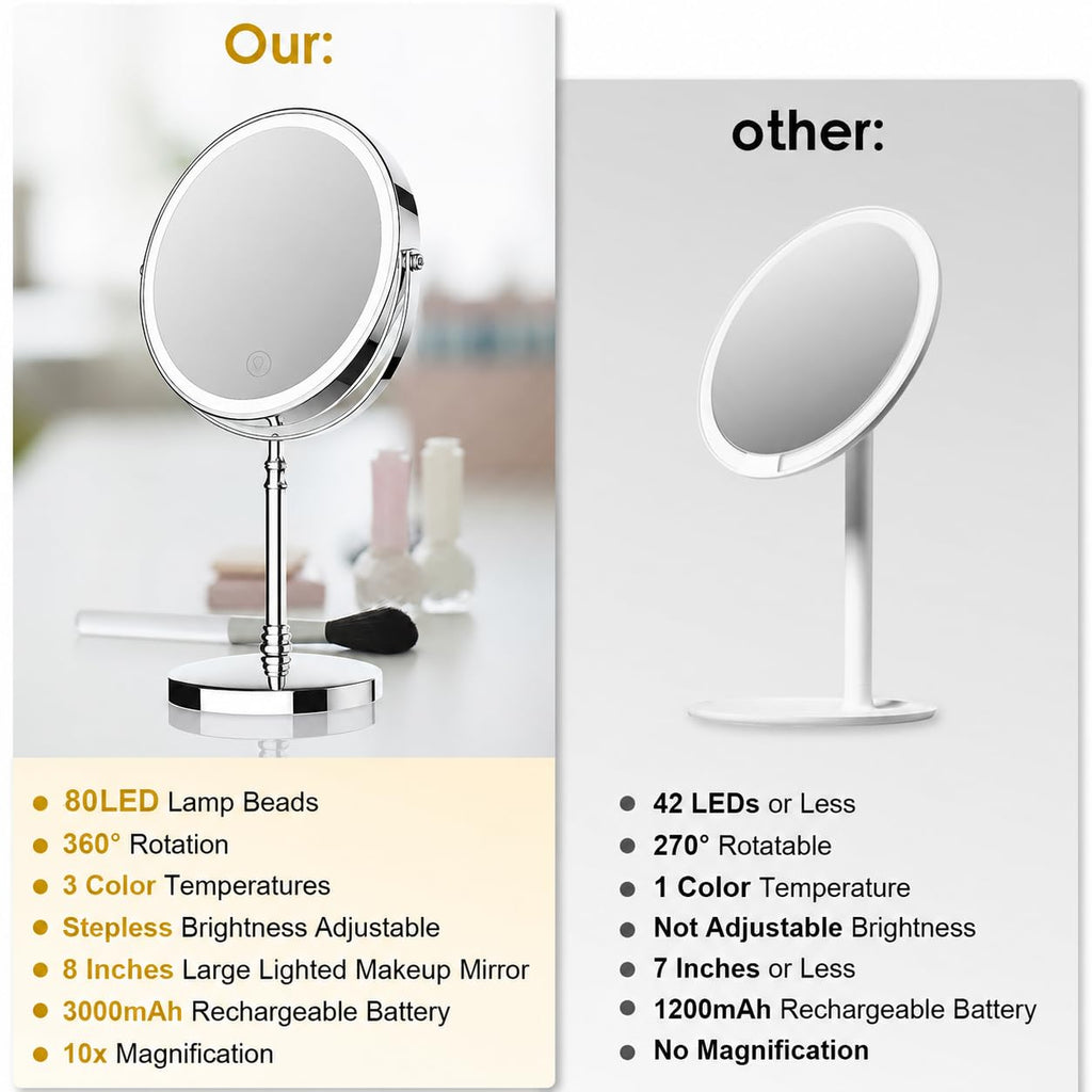 Makeup Mirror with 3 Lights R42897