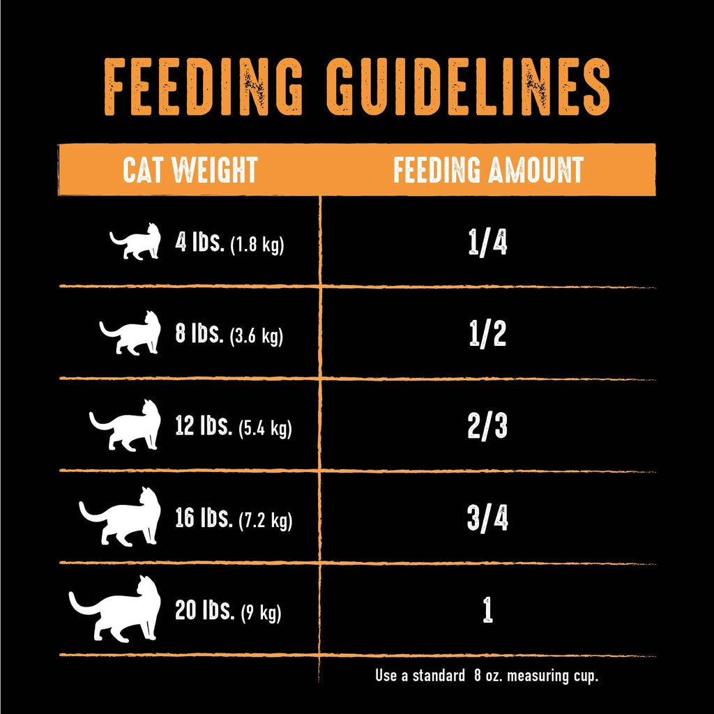 Grain Free High Protein Natural Dry Cat Food, Chicken, 10 lb O80691