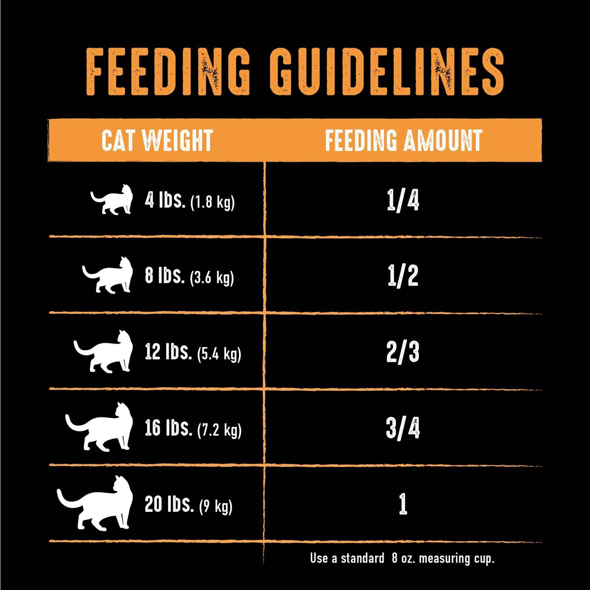Grain Free High Protein Natural Dry Cat Food, Chicken, 10 lb O80691