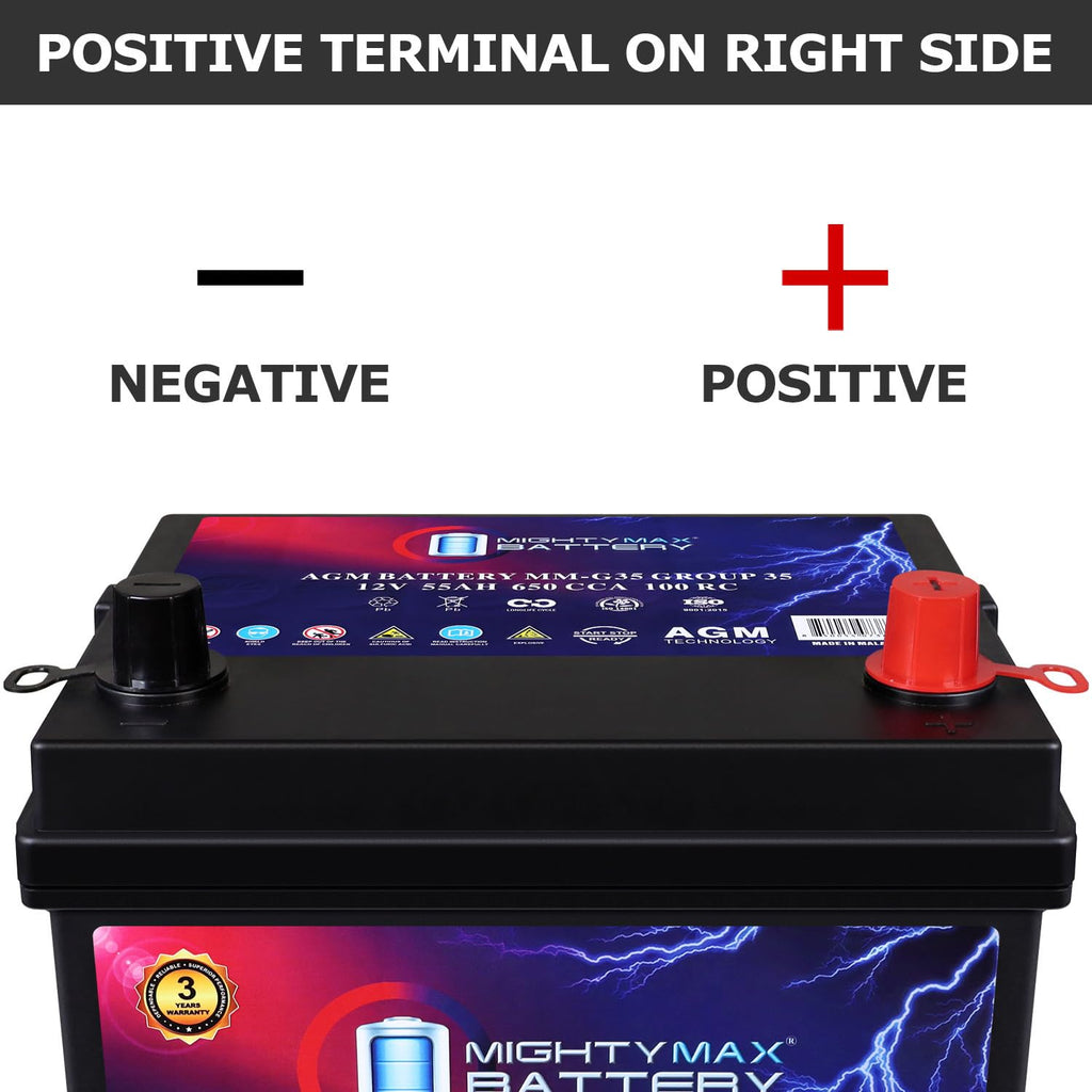12V 55Ah AGM Replacement Battery R3137