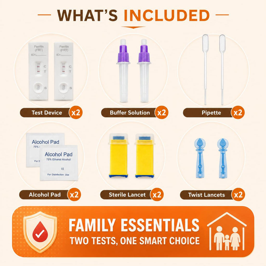 Iron Deficiency at Home Test Kit 2 Pack S948052