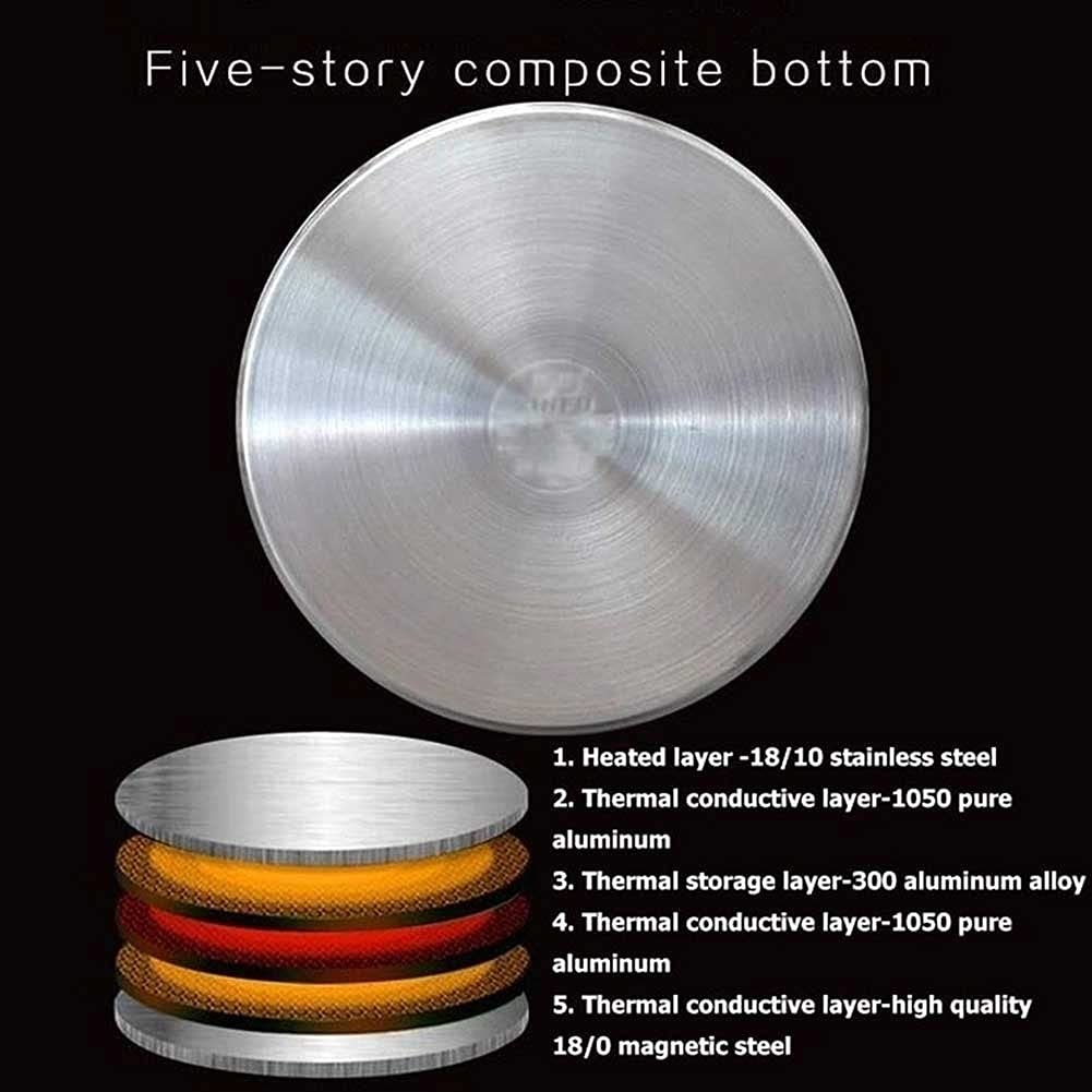 Portable Mini Camping 304 Stainless Steel Pressure Cooker 3L Y354208
