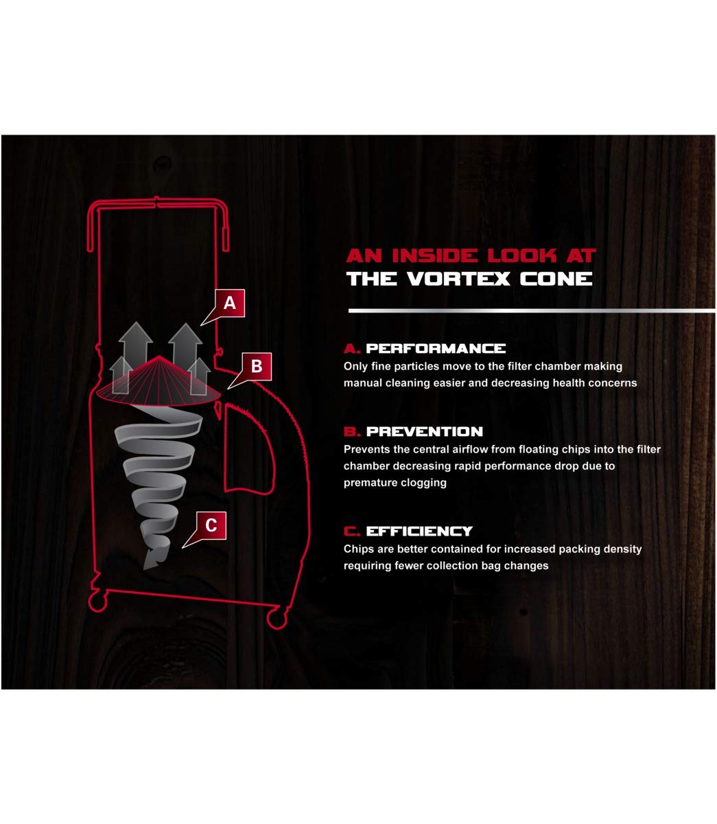 2 HP 230V Dust Collector with 2-Micron Canister Filter B8935