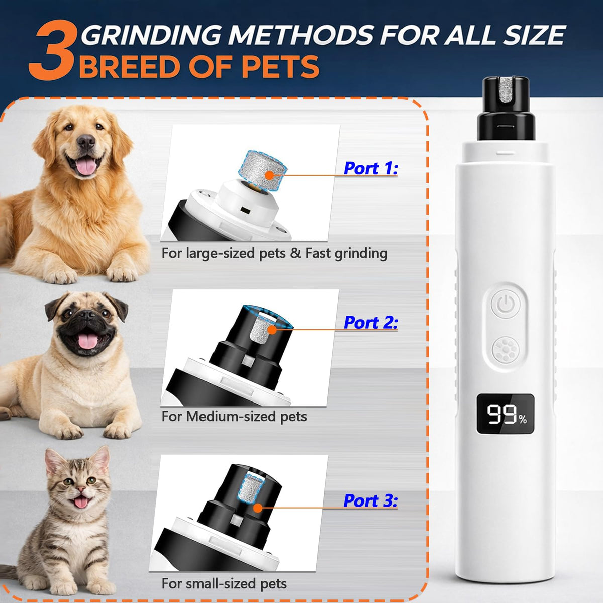 Dog Nail Grinder, 3-Speed Ultra Quiet with LED Light P168
