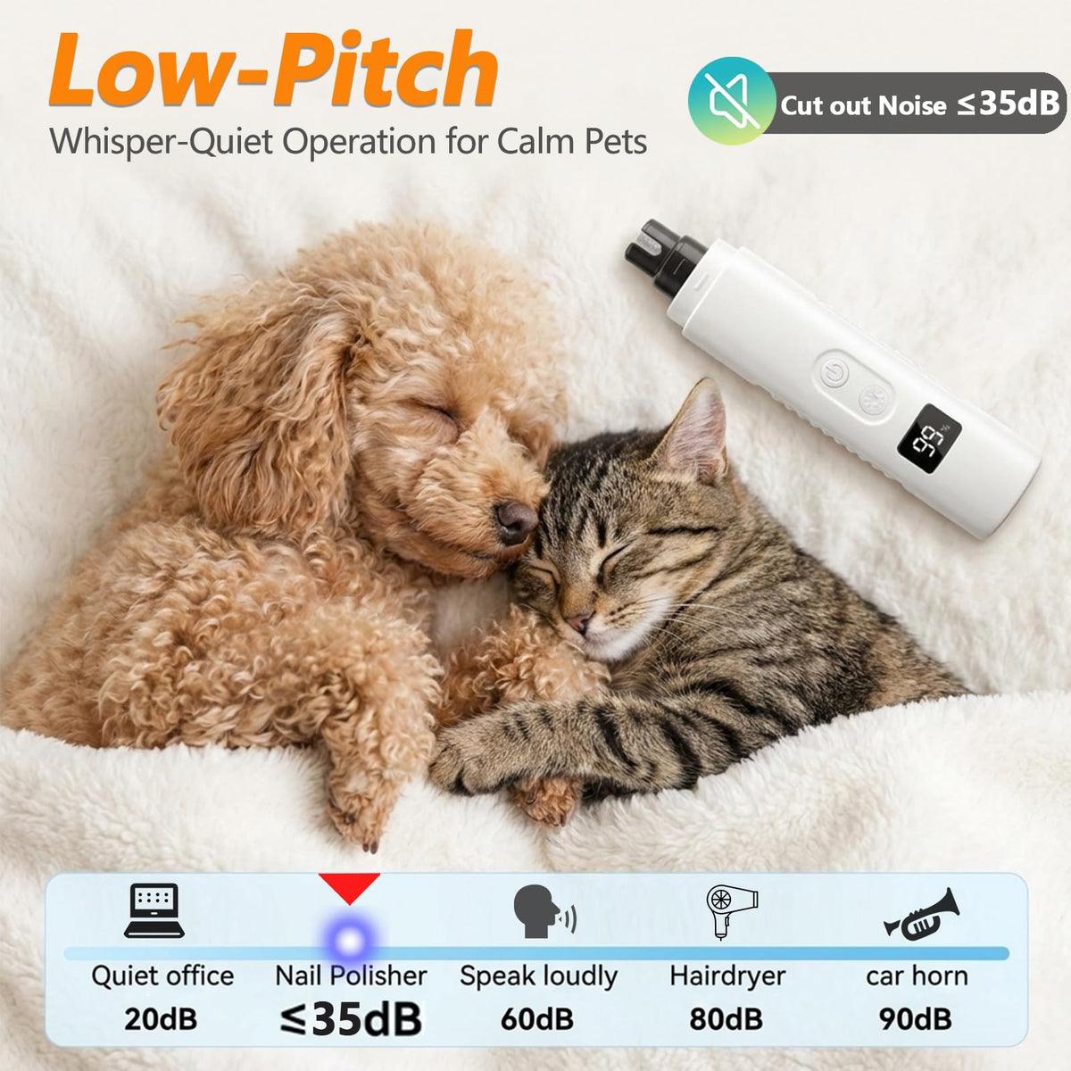 Dog Nail Grinder, 3-Speed Ultra Quiet with LED Light P168