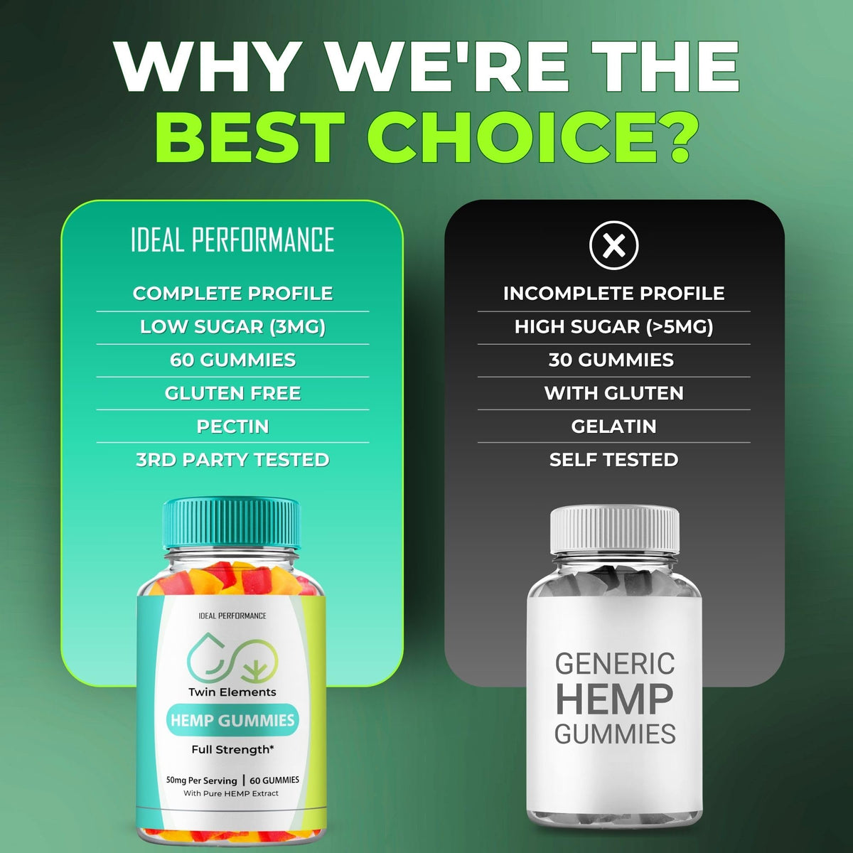 Hemp Gummies 60 Gummies V222