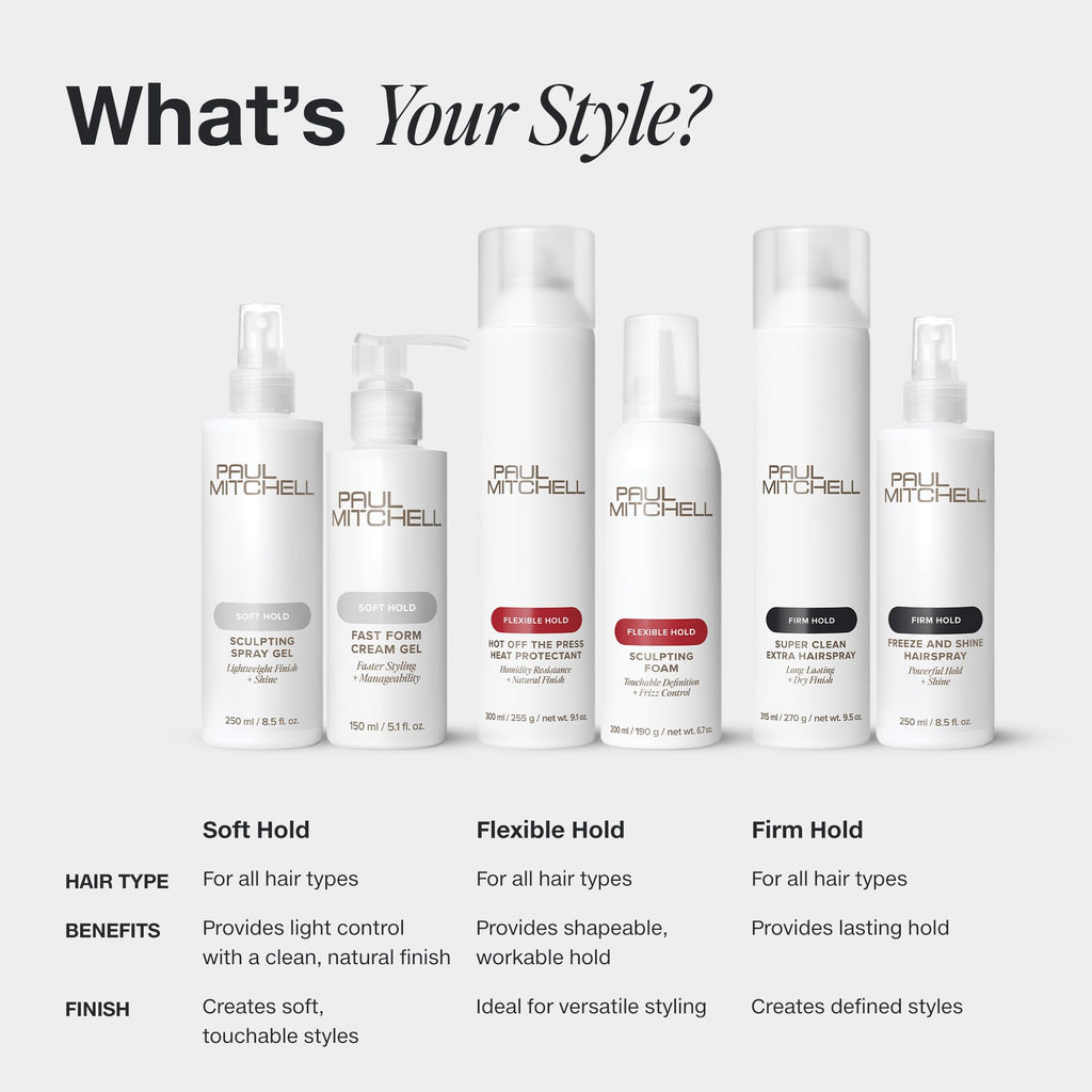 Fast Drying Hairspray Y3339