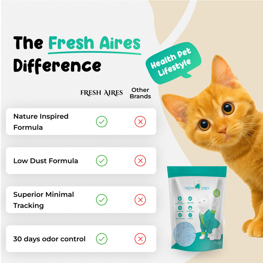 Unscented Lightweight Non-Clumping Crystal Cat Litter Z168