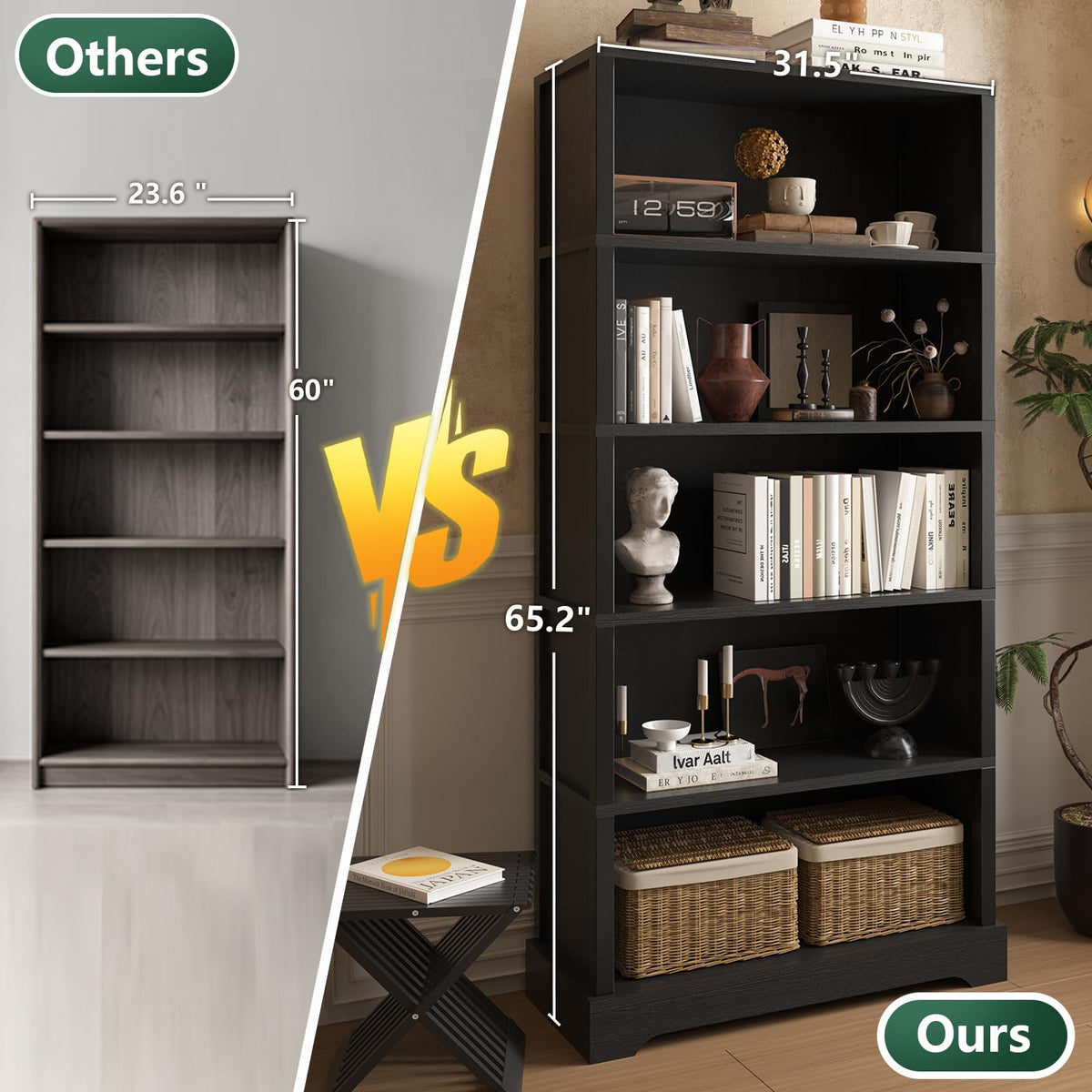 5 Tiers Wooden Bookshelf, 65.2" Tall 31.5" Wide Black W7625