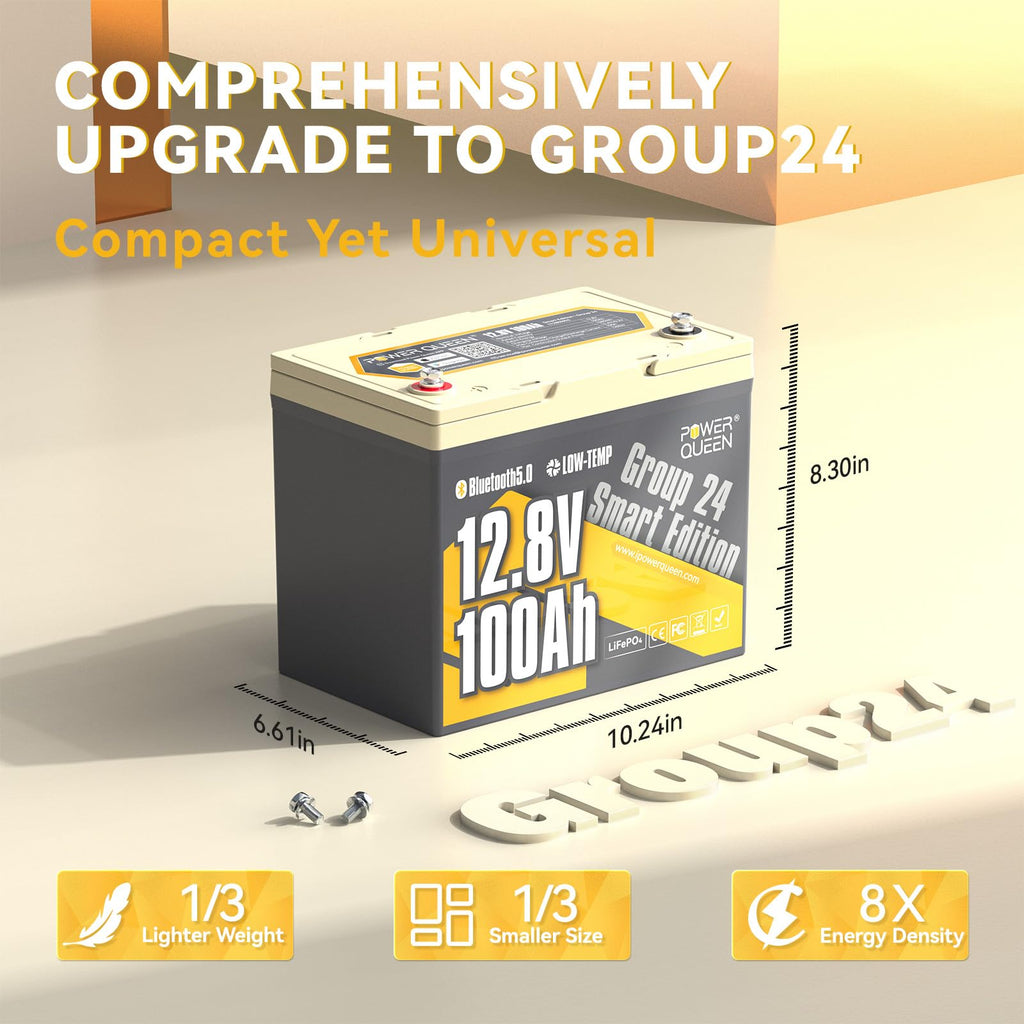 12V 100Ah LiFePO4 Battery T952