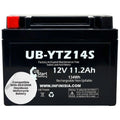 12V 11.2Ah Battery A74824