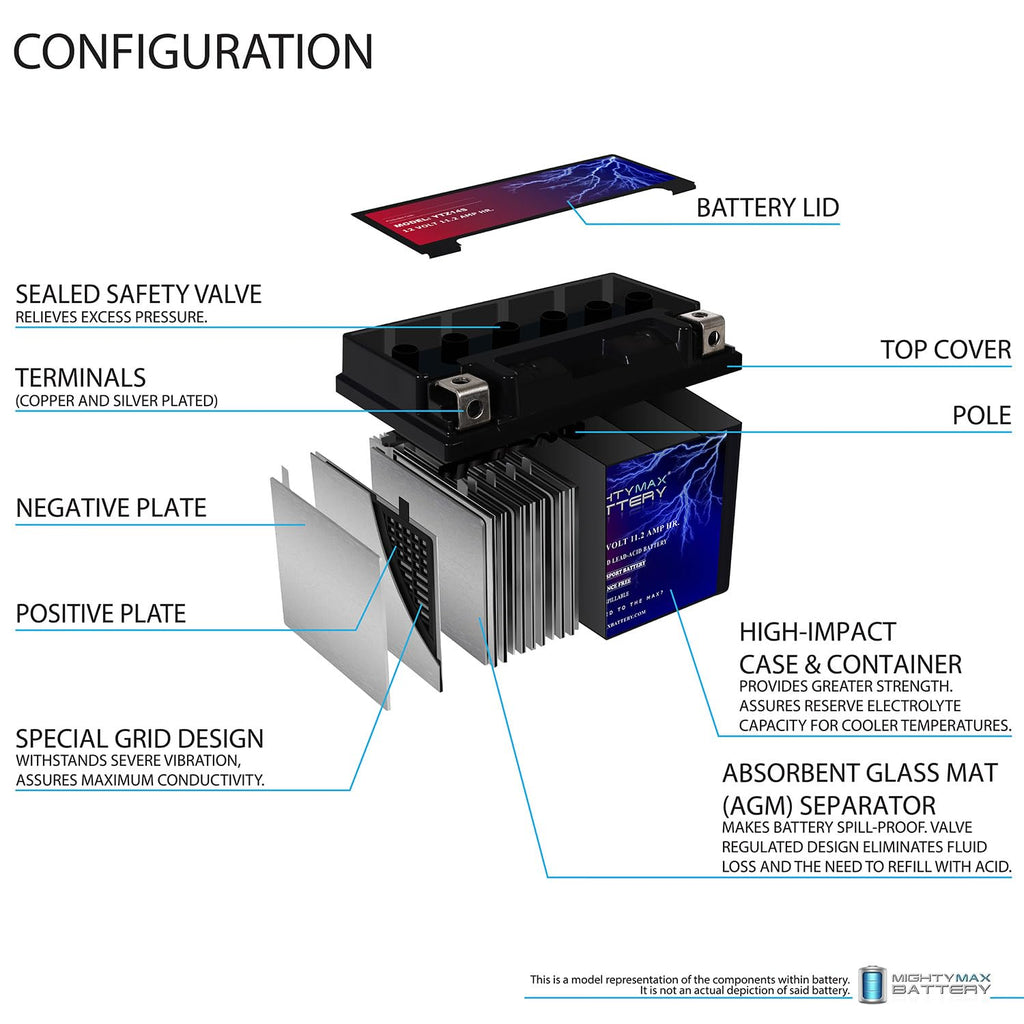 12V 11.2Ah Battery A68591