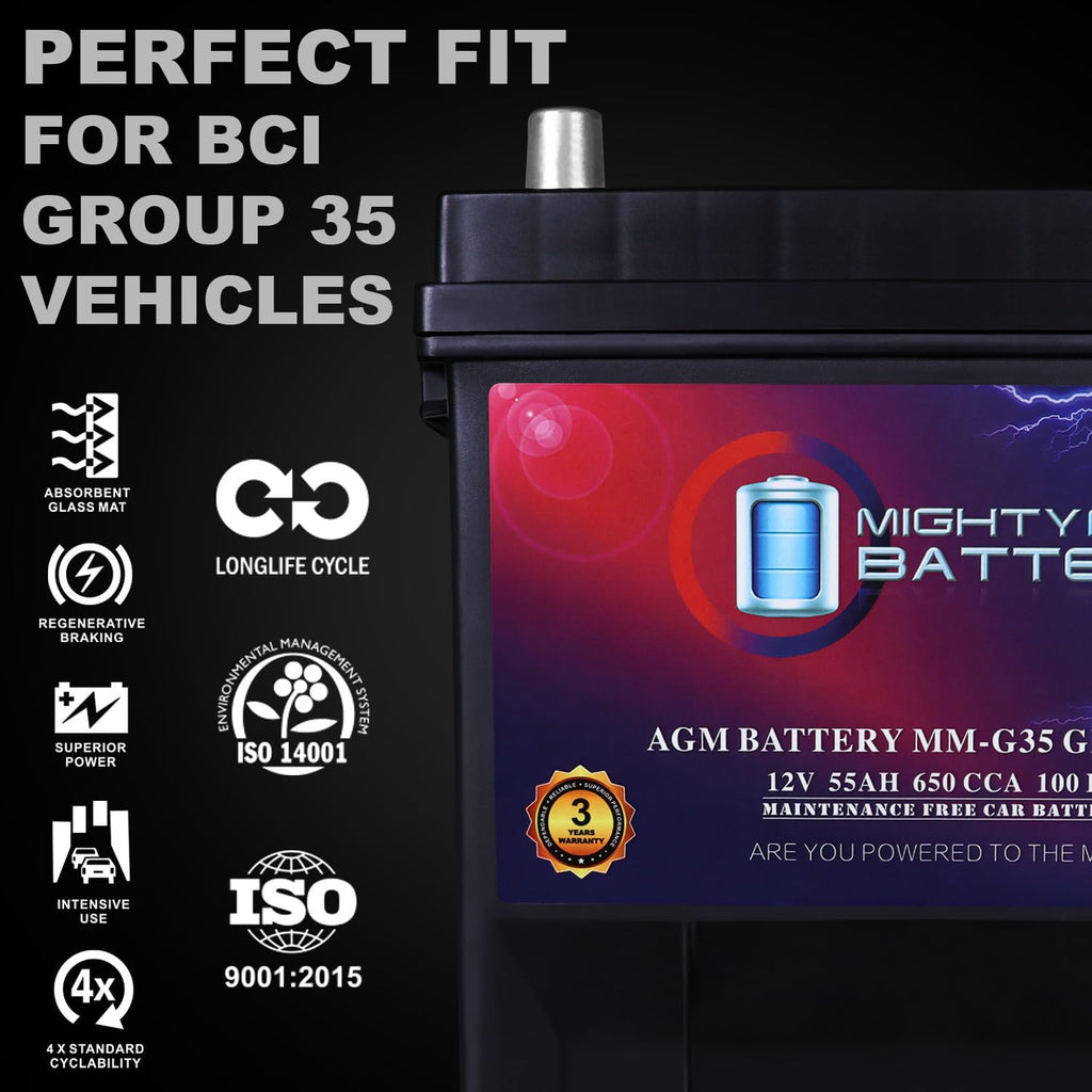 12V 55Ah AGM Replacement Battery R3137