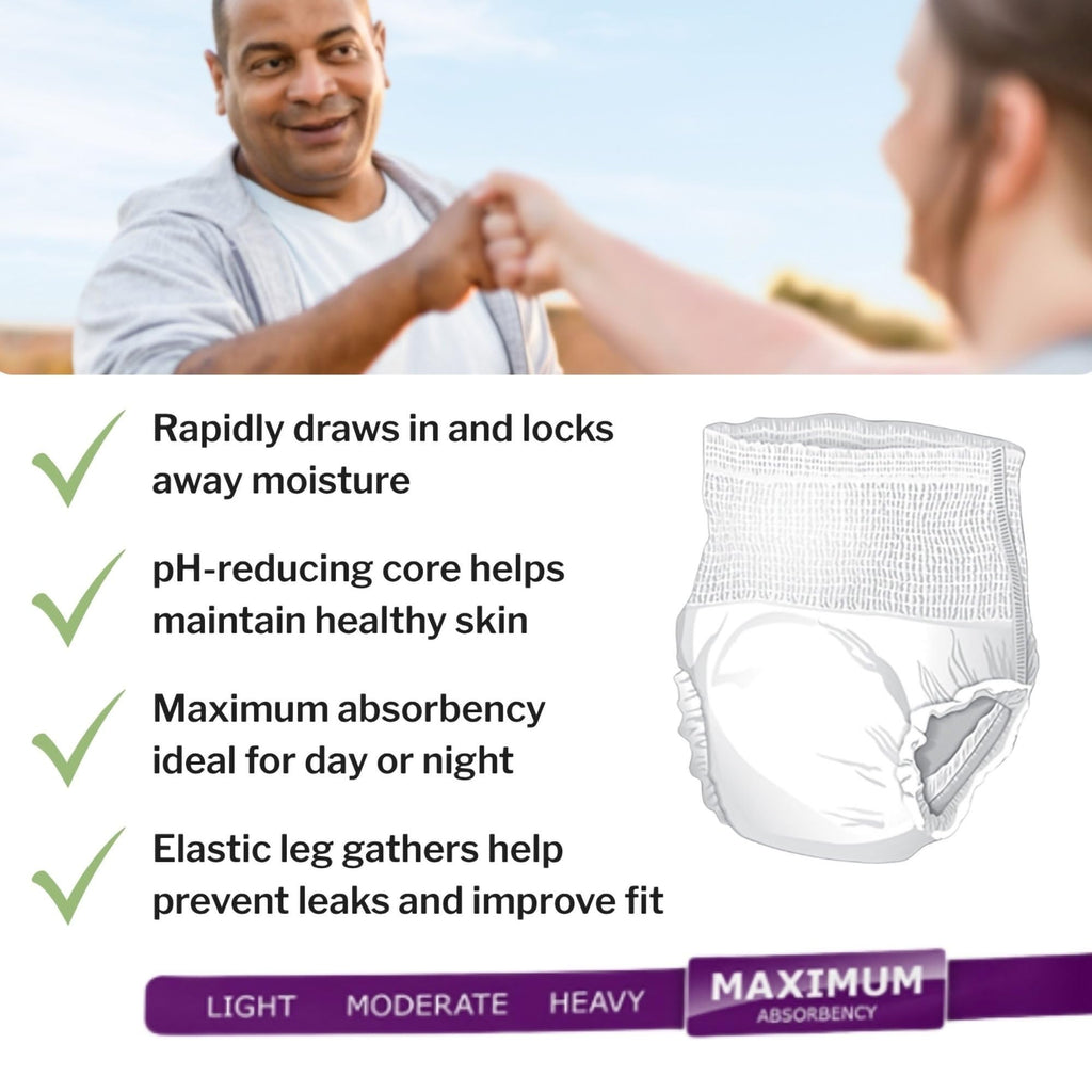 Adult Incontinence Underwear, Large, 72 ct W75290