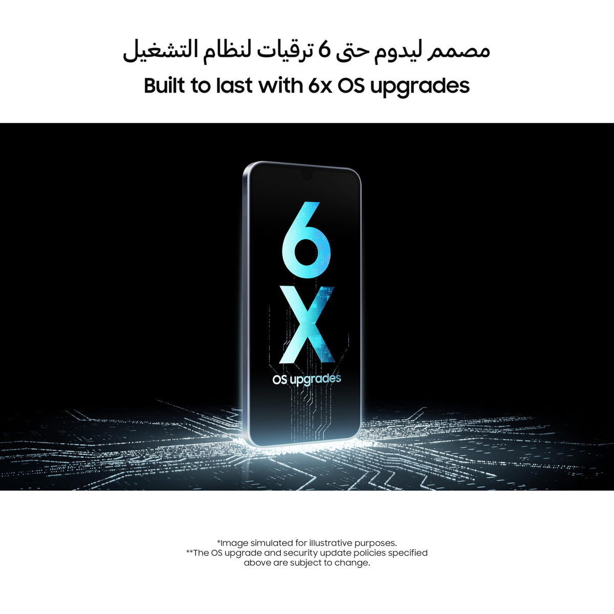 Unlocked 128GB 4GB 6.7" Dual SIM 50MP Triple Camera Smartphone J2581