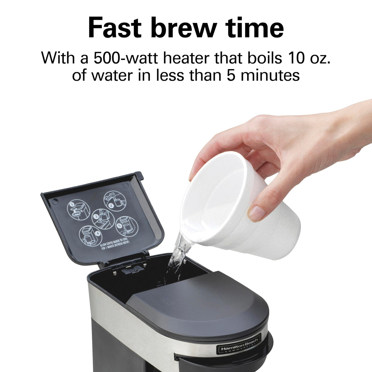 1-Cup Coffee Maker S782910