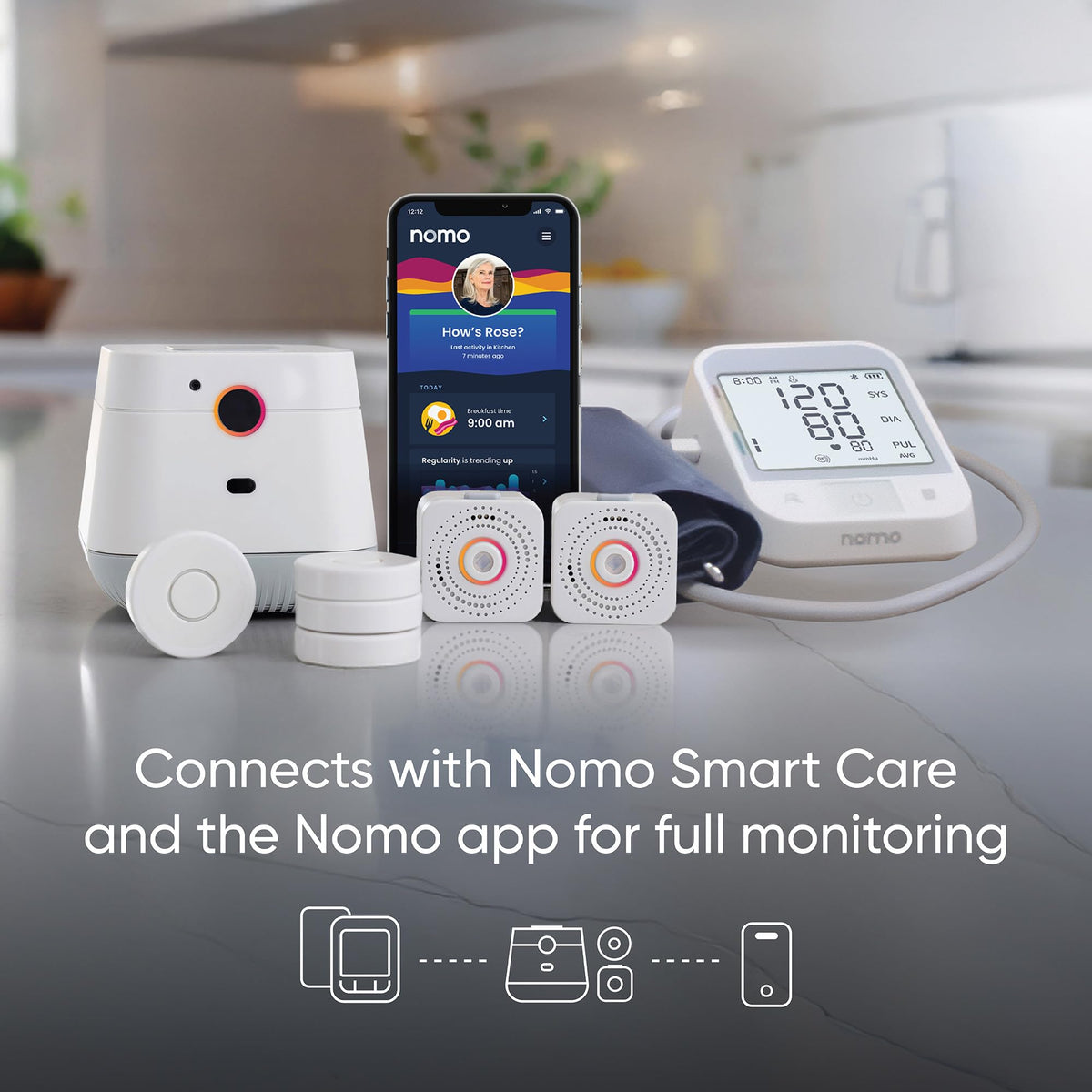 Blood Pressure Monitor with Bluetooth U7184