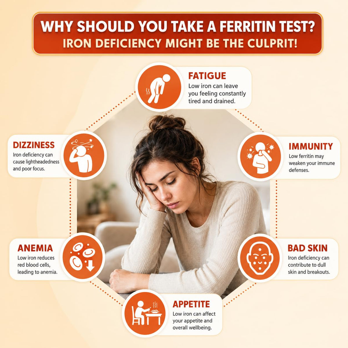Iron Deficiency at Home Test Kit 2 Pack S948052