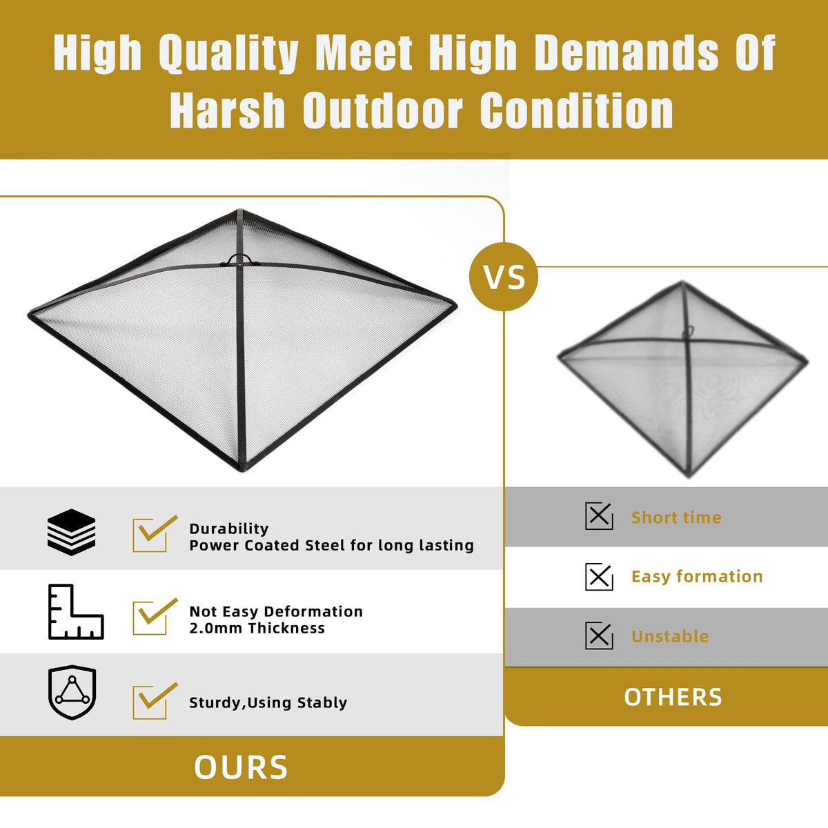 32In Square Heavy Duty Fire Pit Screen Cover with Handle and Poker Black Q9022
