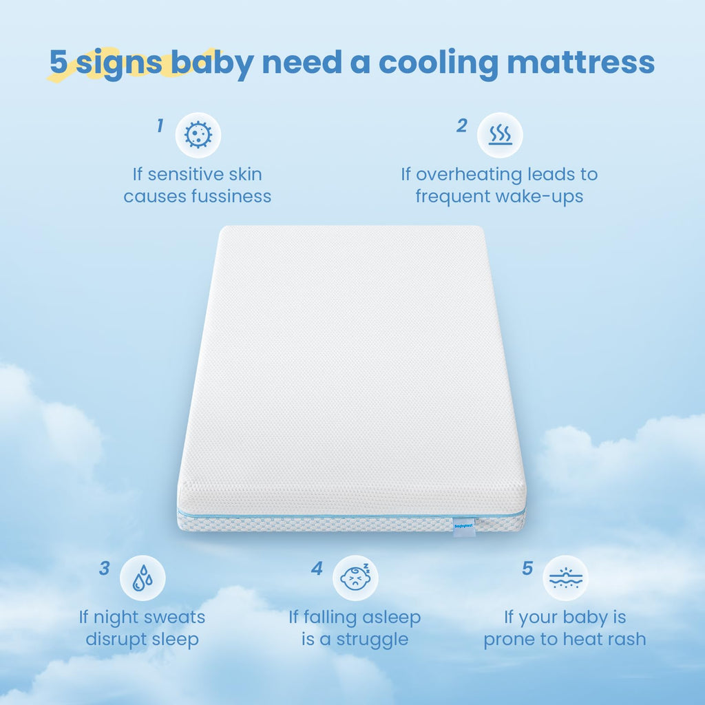 38x24x4 Cooling Gel Memory Foam Mini Crib Mattress G500966