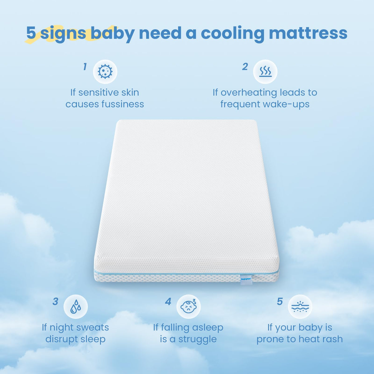 38x24x4 Cooling Gel Memory Foam Mini Crib Mattress G500966