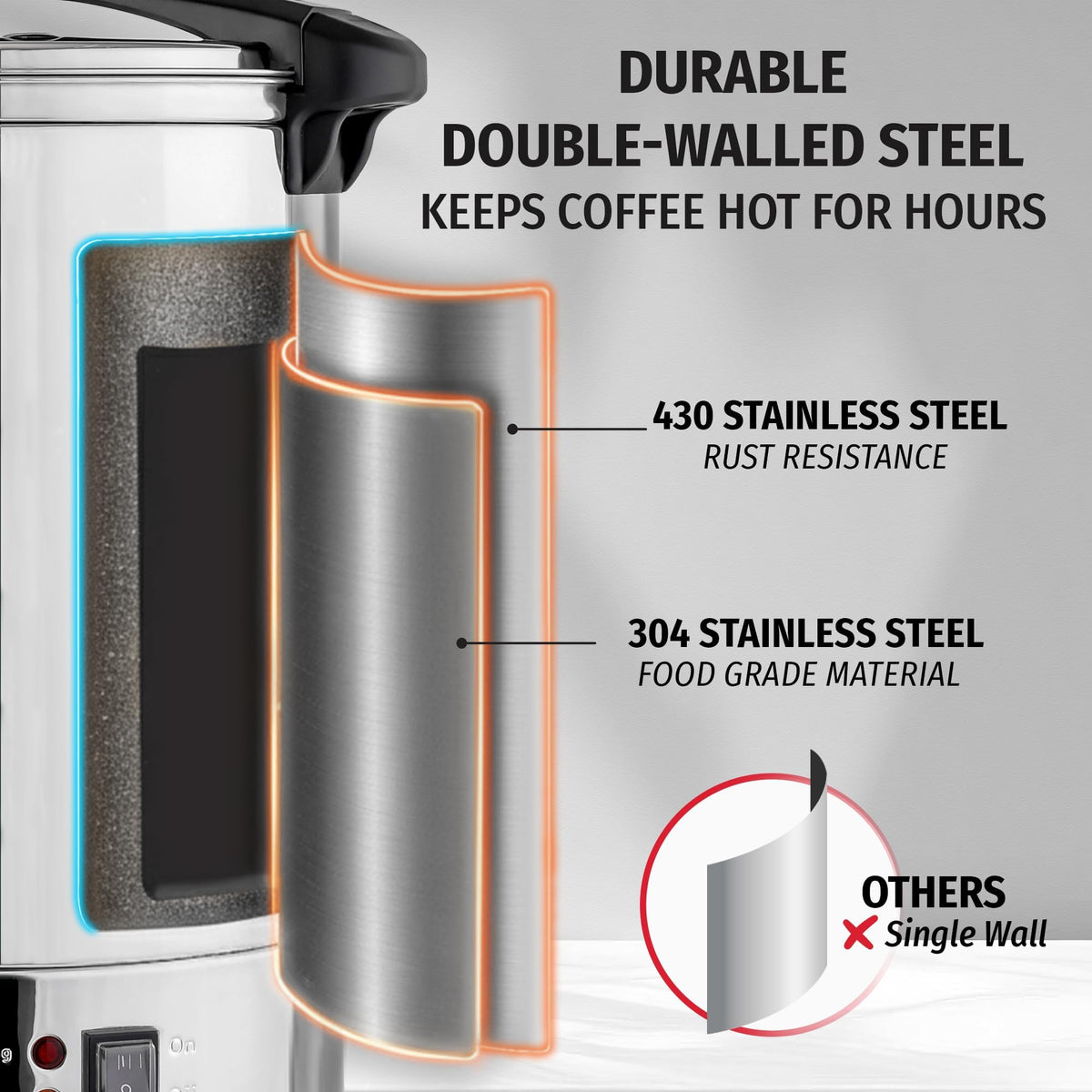 100 Cup Stainless Steel Commercial Coffee Urn D3254