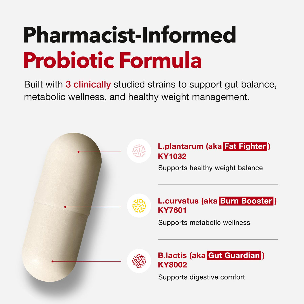 Probiotics for Bloating Relief 30 Capsules O9483