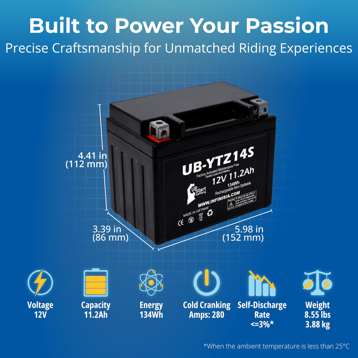 12V 11.2Ah Battery A74824