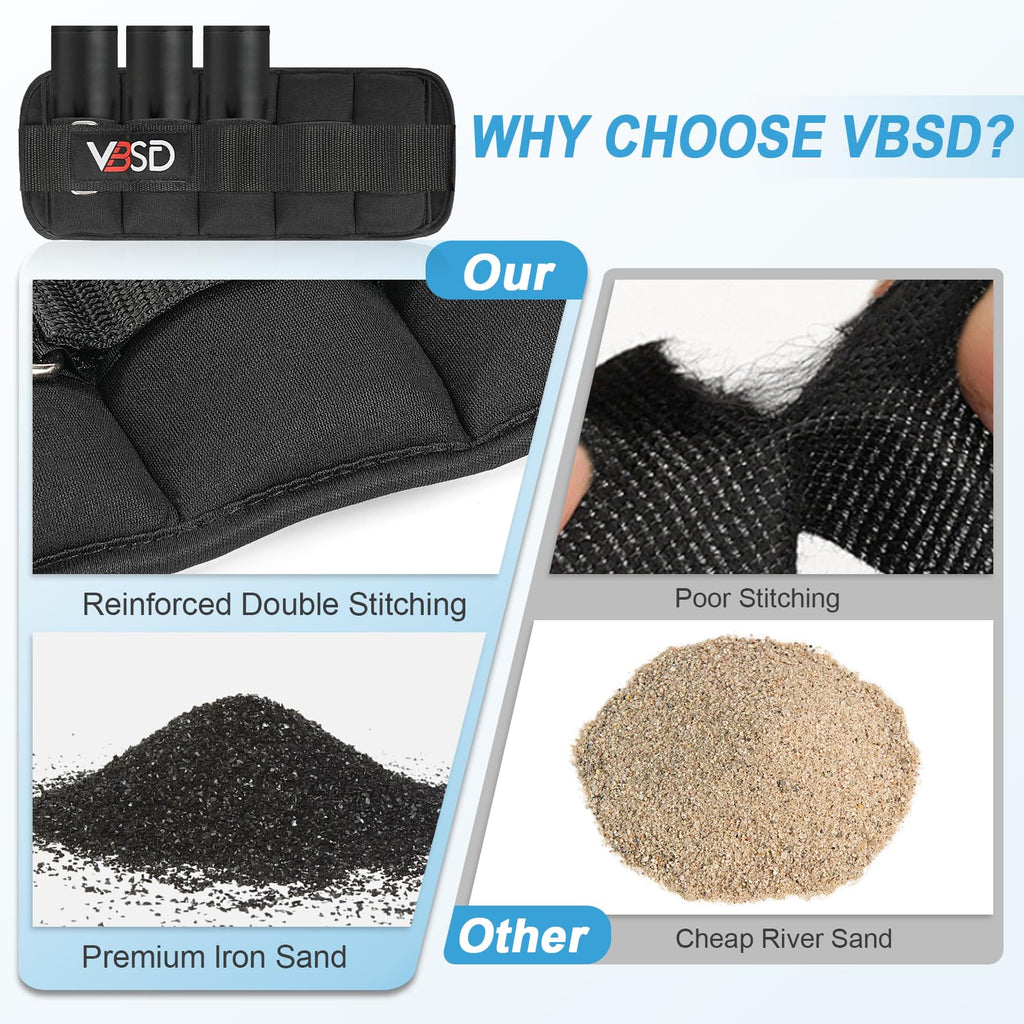 Adjustable 10lb Ankle Weights Q1679