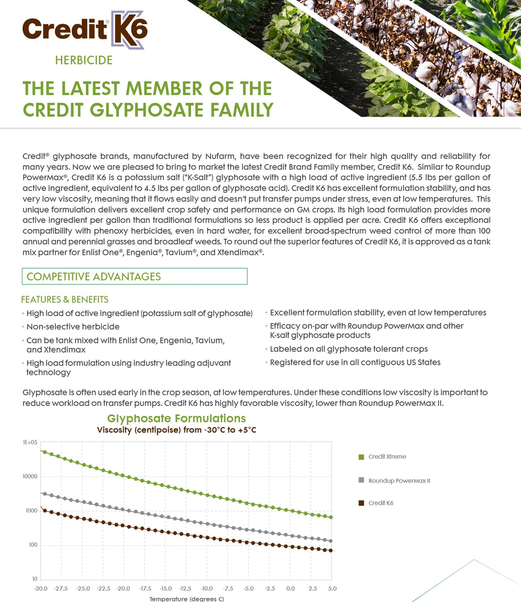 Glyphosate 48.7% Herbicide X810