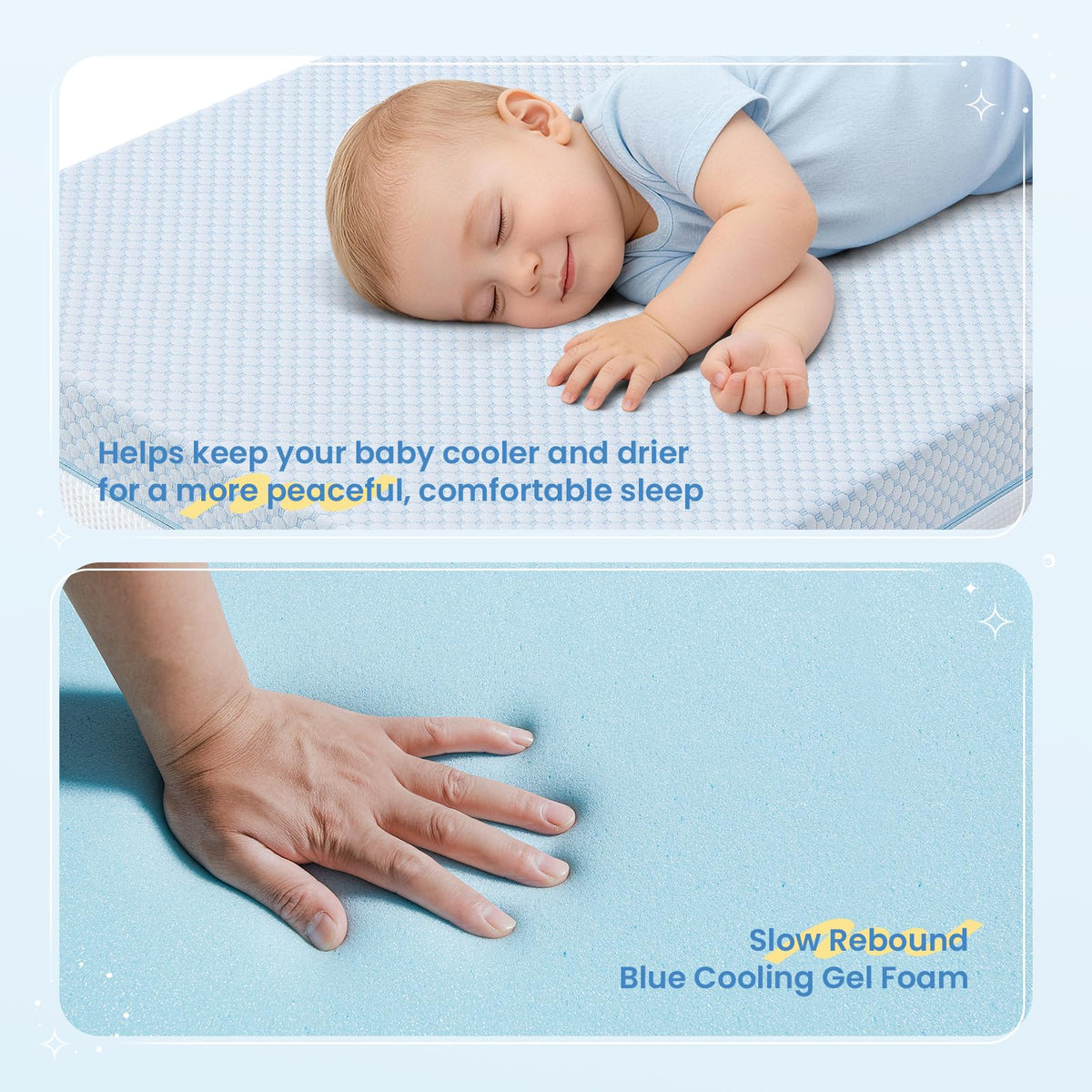 38x24x4 Cooling Gel Memory Foam Mini Crib Mattress G500966