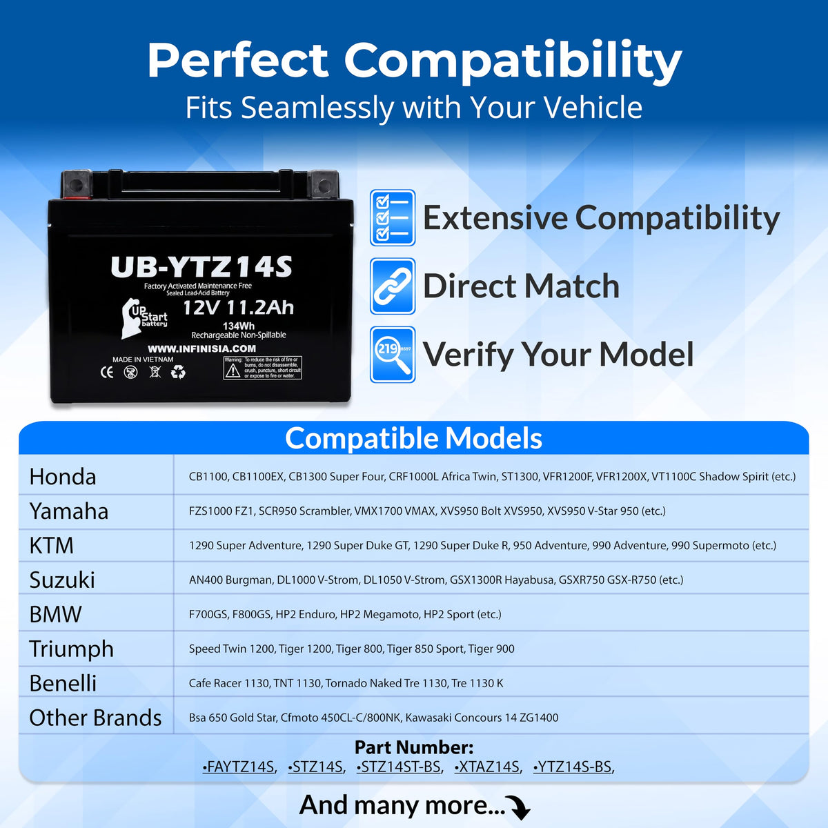 12V 11.2Ah Battery A74824