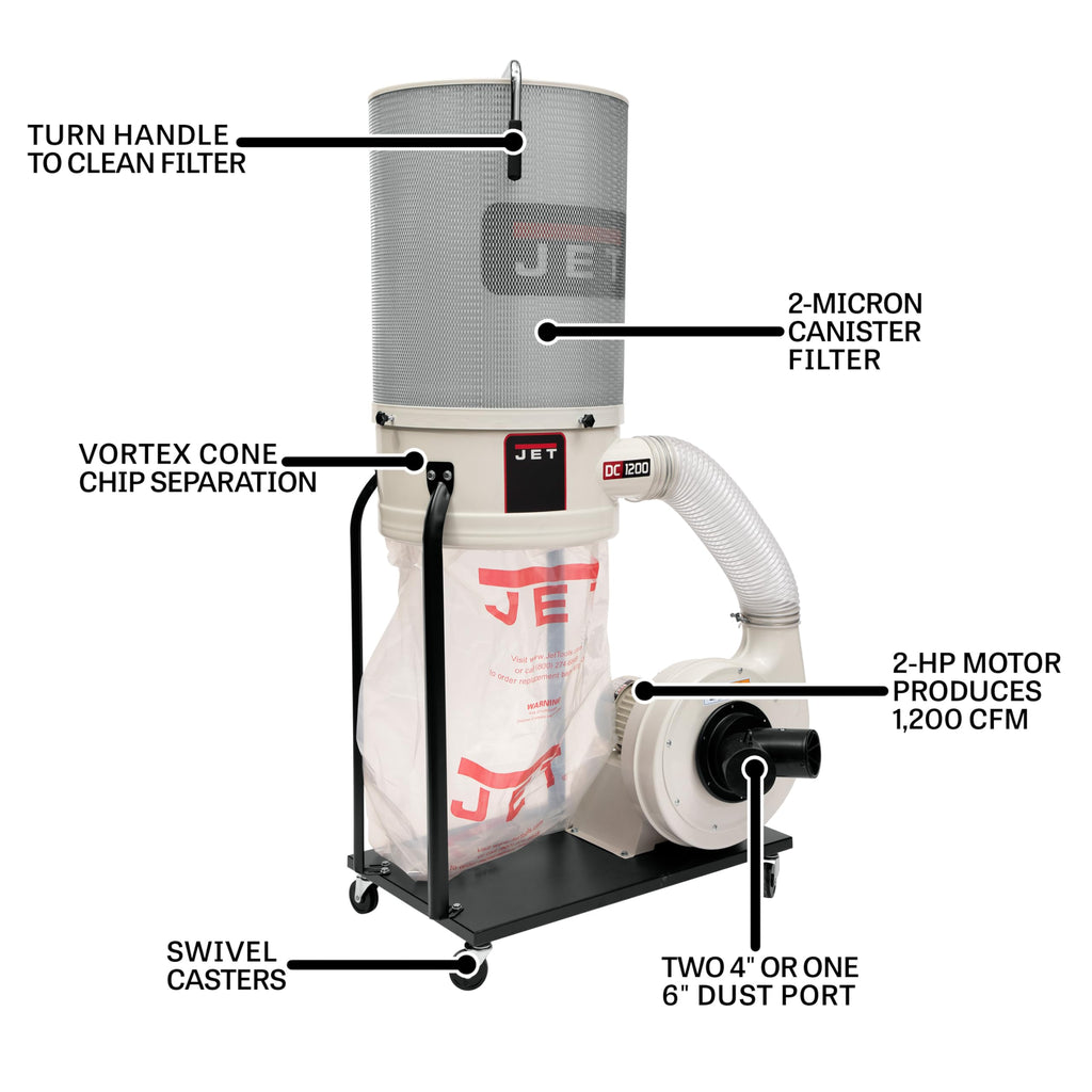 2 HP 230V Dust Collector with 2-Micron Canister Filter B8935