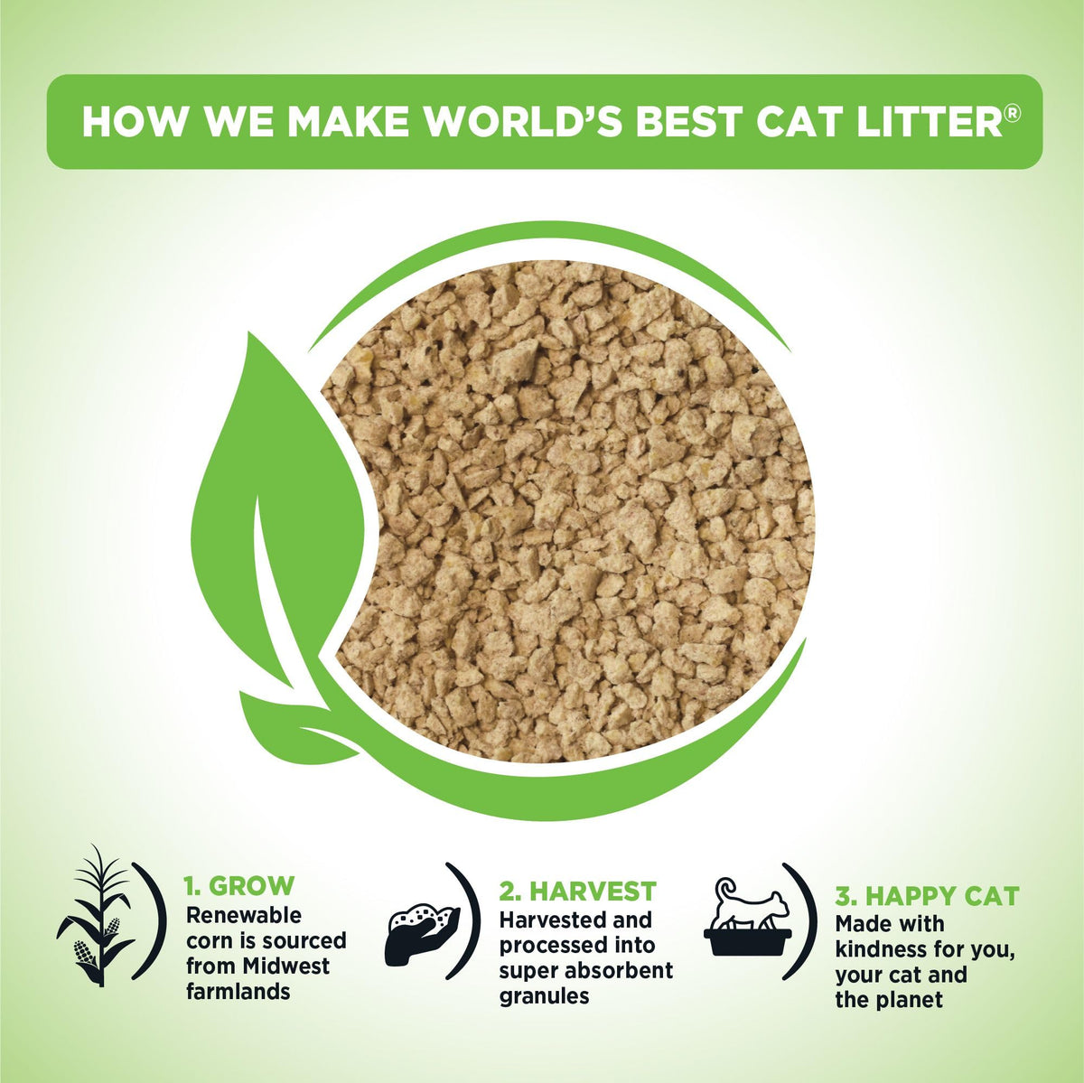 Unscented Odor Control 15 lb Cat Litter L160029