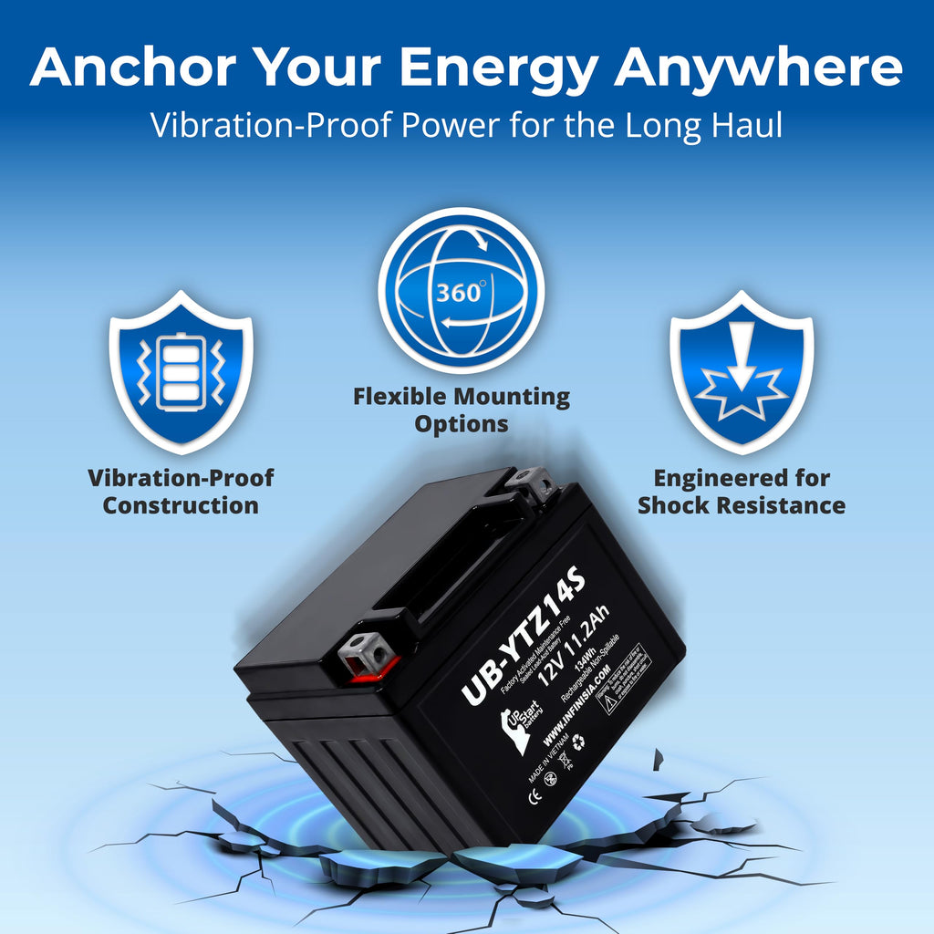 12V 11.2Ah Battery A74824