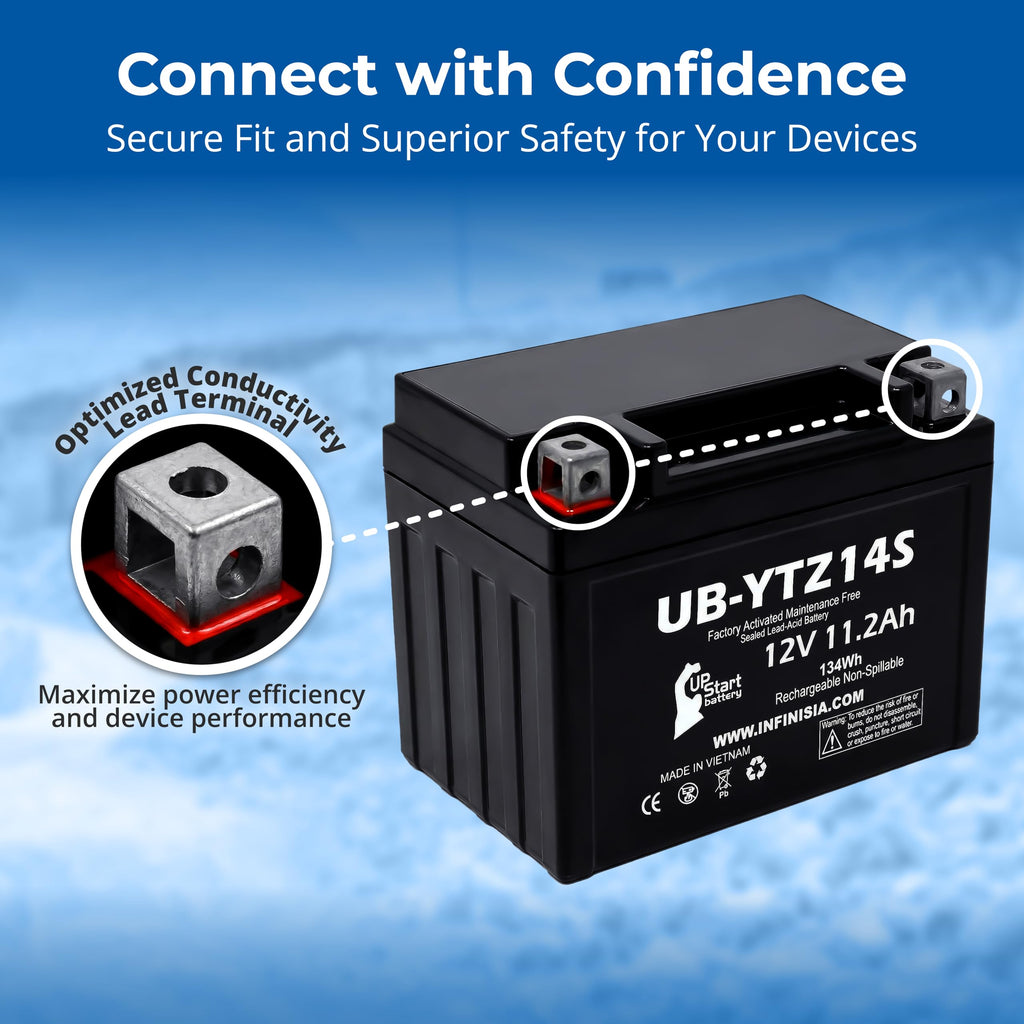 12V 11.2Ah Battery A74824