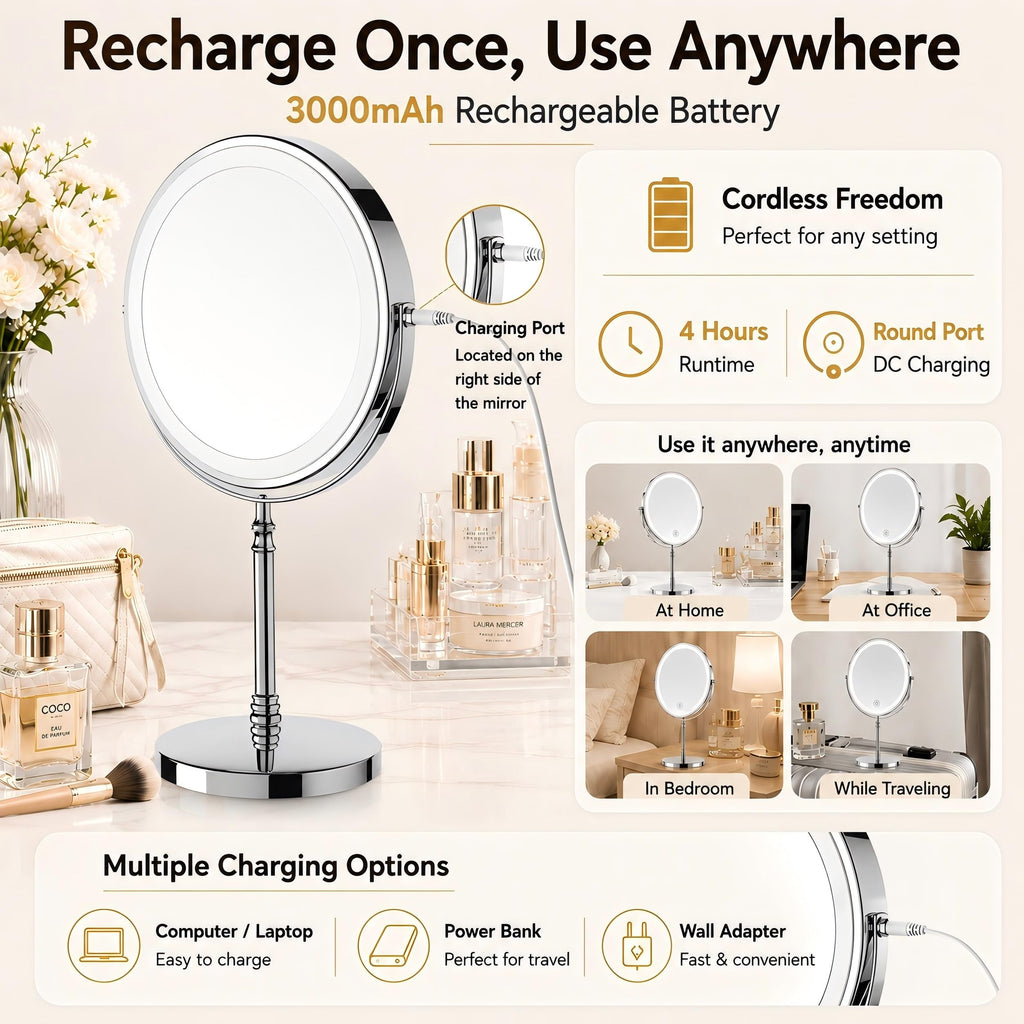Makeup Mirror with 3 Lights R42897