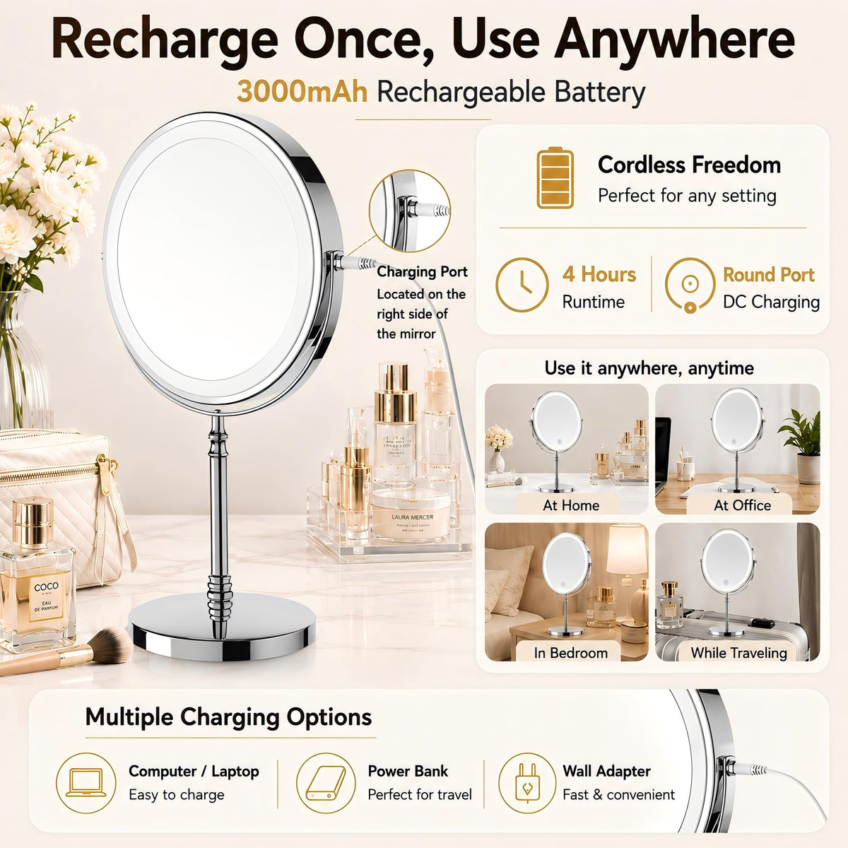 Makeup Mirror with 3 Lights R42897
