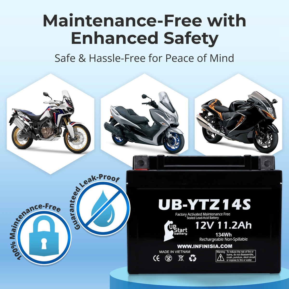 12V 11.2Ah Battery A74824