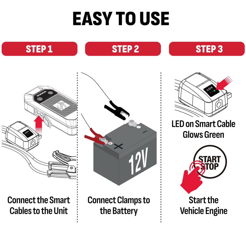 Portable Car Battery Jump Starter & Power Bank G25962