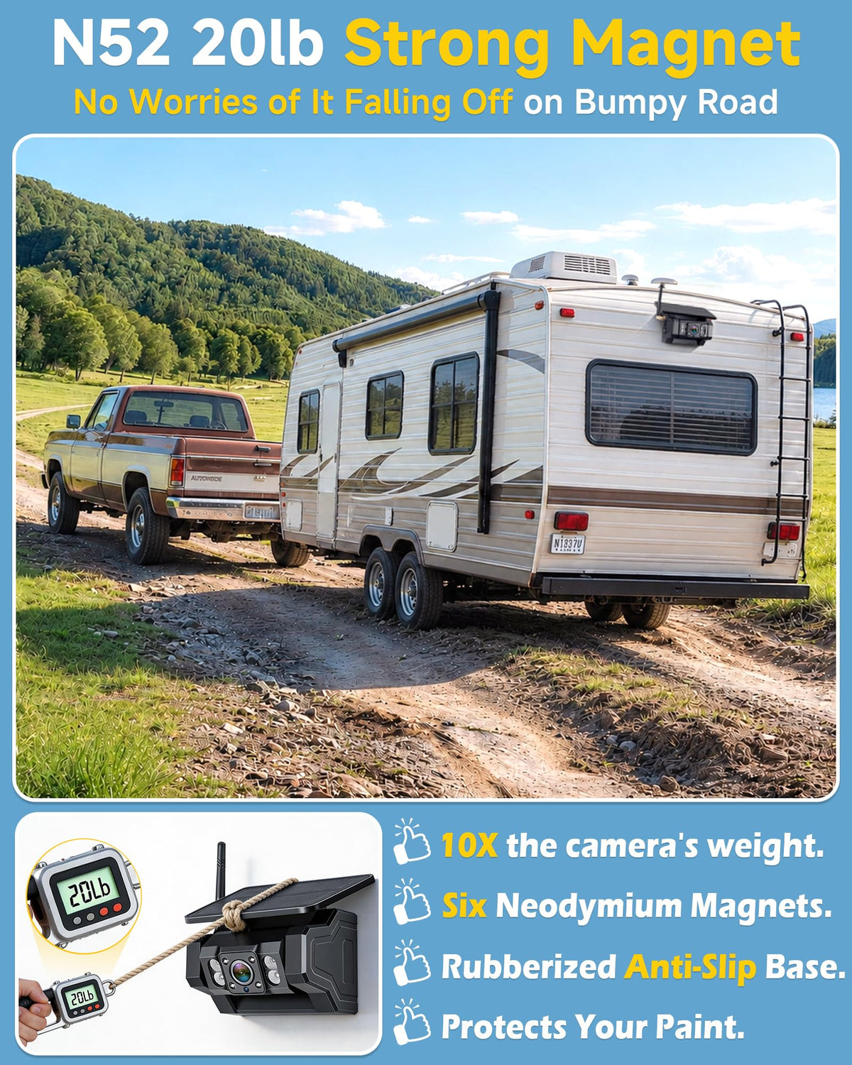 1080P Dual Magnetic Wireless Backup Camera 7" Split-Screen I11290