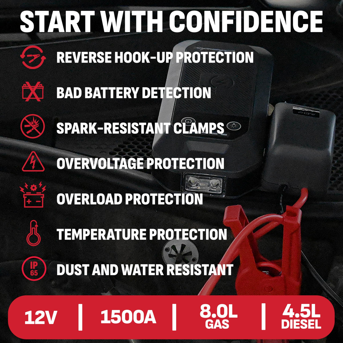 Portable Car Battery Jump Starter & Power Bank G25962