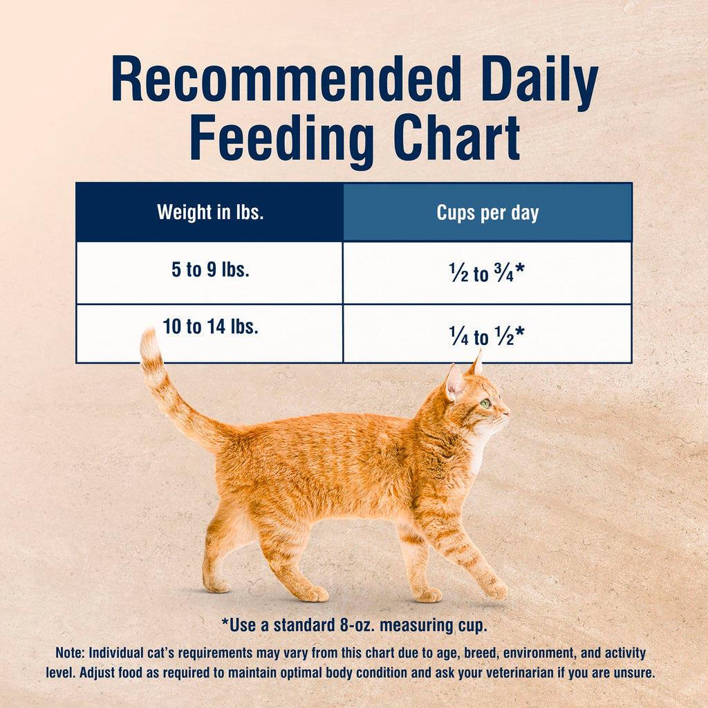 Weight Control Chicken Dry Cat Food, 11 lb P452