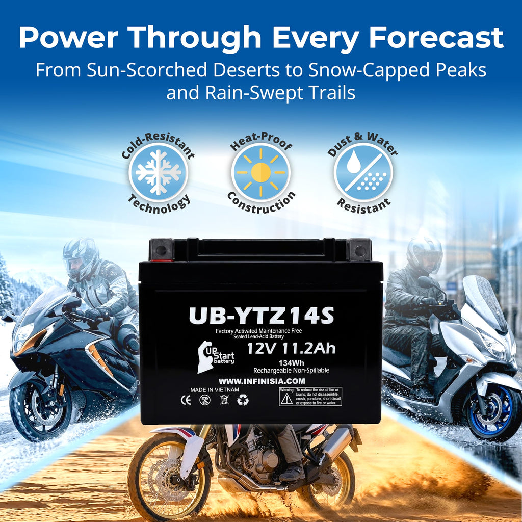 12V 11.2Ah Battery A74824